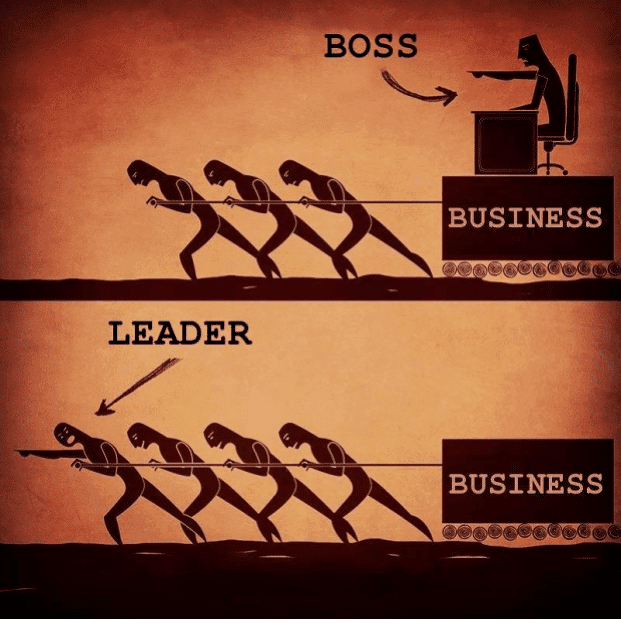 Qualities of a Leader. A boss on his chair and four person pulling the business. A leader with his men pulling the business in brown background