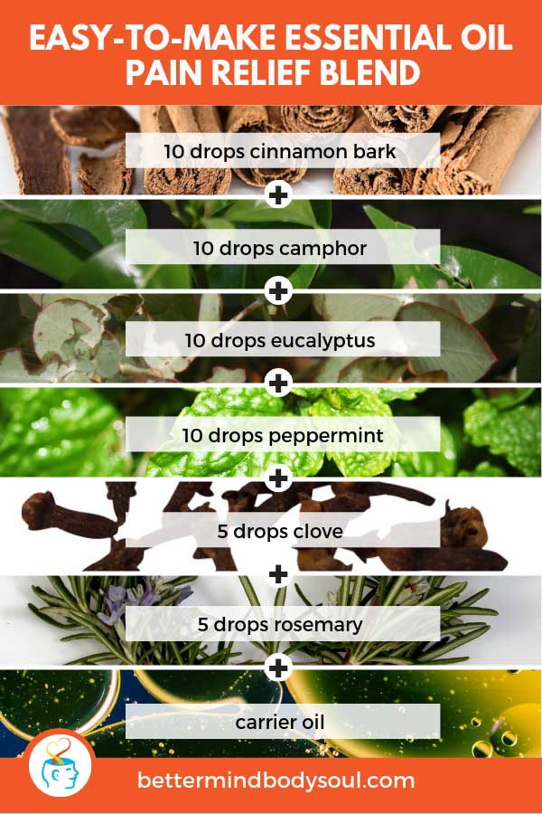 Easy To Make Essential oil Pain Relief Blend. Cinnamon Bark + Camphor + Eucalyptus + Peppermint + Clove + Rosemary + Carrier Oil