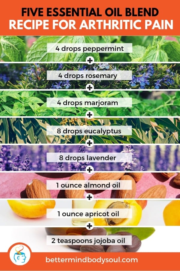 Five Essential Oil Blend Recipe For Arthritic Pain. Peppermint + Rosemary + Marjoram + Eucalyptus + Lavender + Almond Oil + Apricot Oil + Jojoba Oil