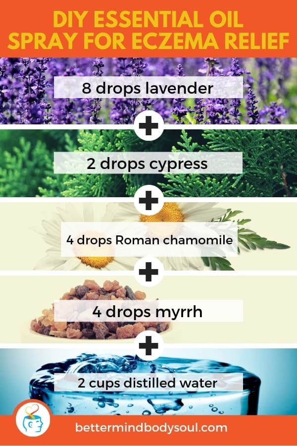 lavender + cypress + Roman chamomile + myrrh + distilled water