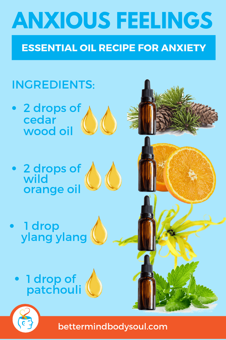 Cedar Wood Oil + Wild Orange Oil + Ylang Ylang + Patchouli