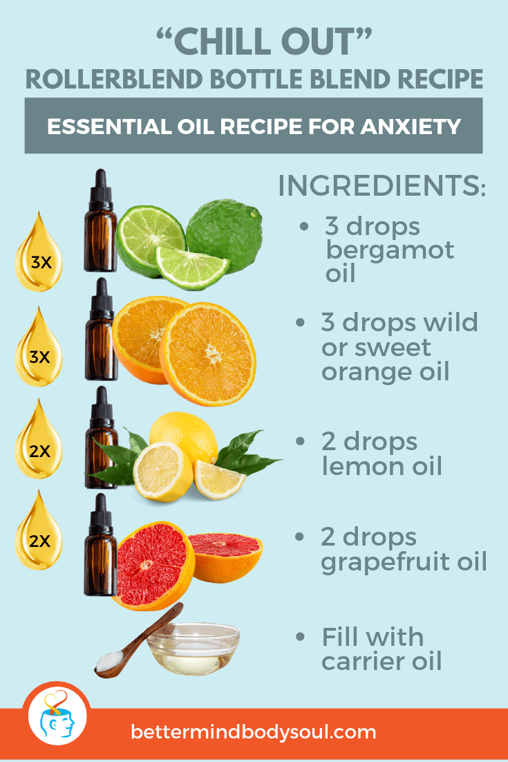 Bergamot Oil + Sweet Orange Oil + Lemon Oil + Grapefruit Oil + Carrier Oil