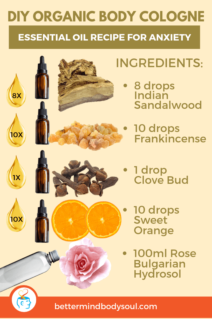 Indian Sandalwood + Frankinscense + Clove Bud + Sweet Orange + Bulgarian Hydrosol