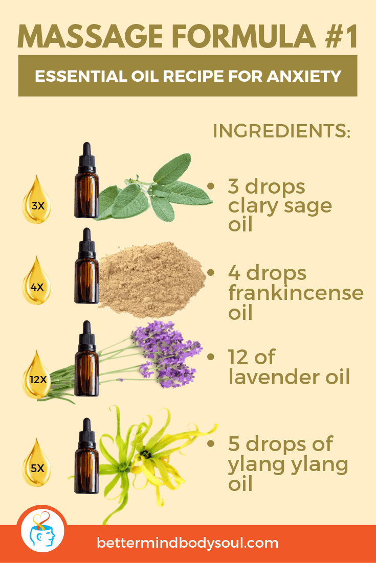 Clary Sage Oil + Frankincense Oil + Lavender Oil + Ylang Ylang Oil