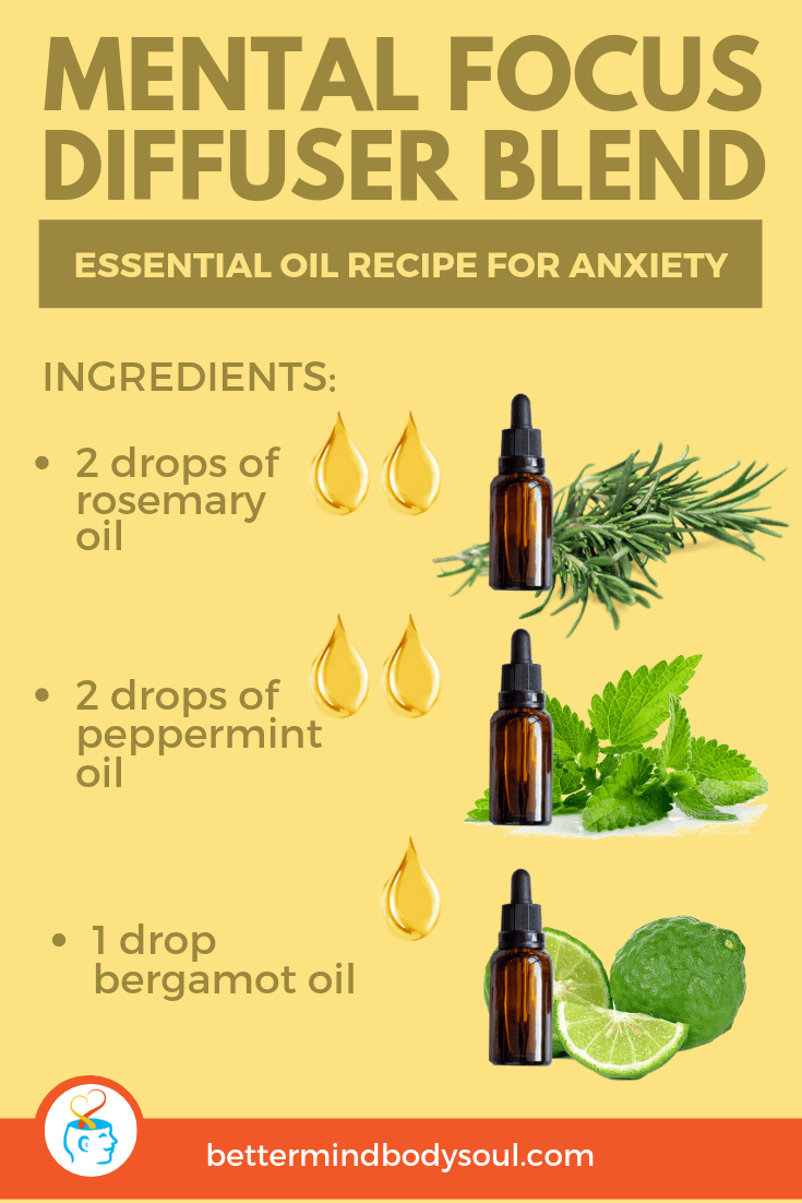 Rosemary Oil + Peppermint Oil + Bergamot Oil