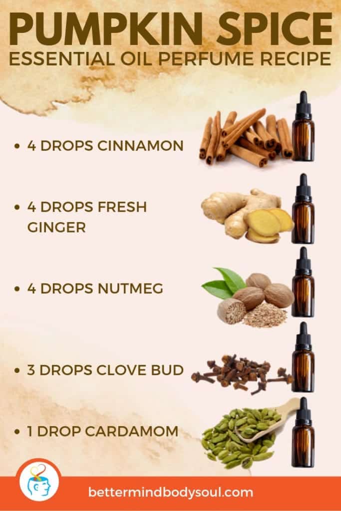 15 Best RollOn Essential Oil Perfume Recipes Make Your Own