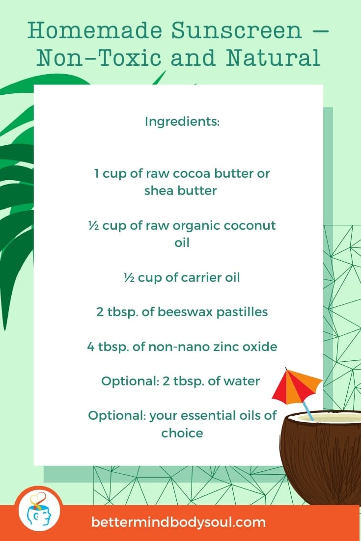 Raw Cocoa Butter or Shea Butter+Raw Organic Coconut Oil+Carrier Oil+Beeswax Pastilles+Non-nano Zinc Oxide+Optional Water+Essential Oil