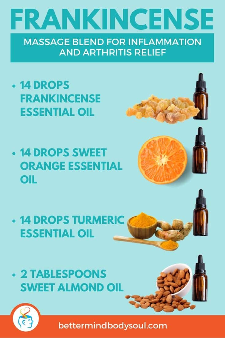 Frankincense + Sweet Orange + Turmeric + Sweet Almond