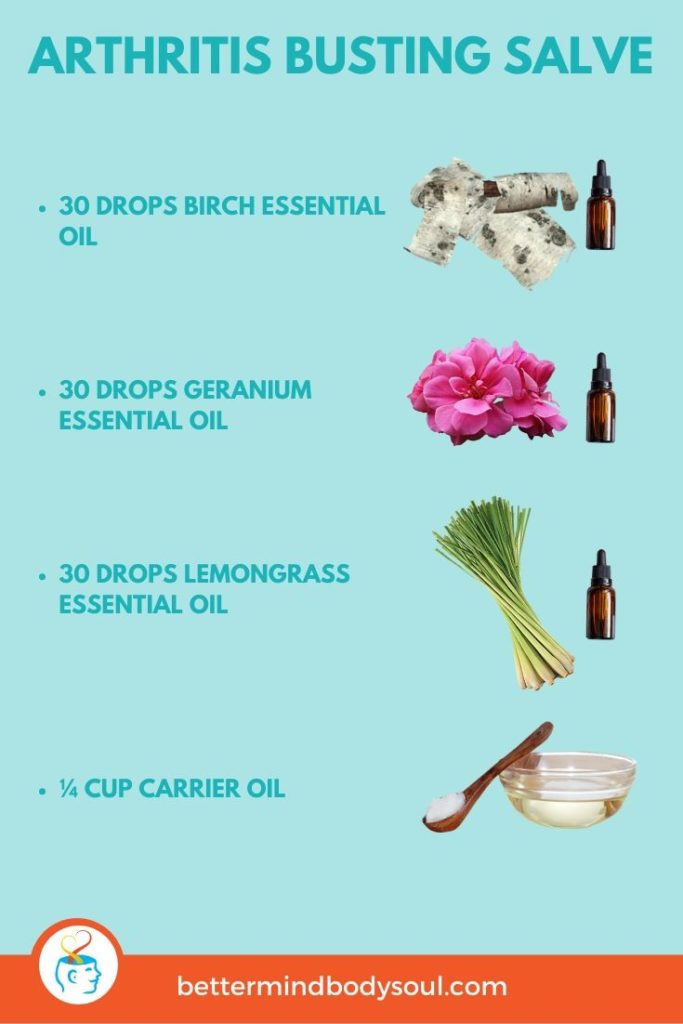 Essential Oil Recipes for Tendonitis Relief