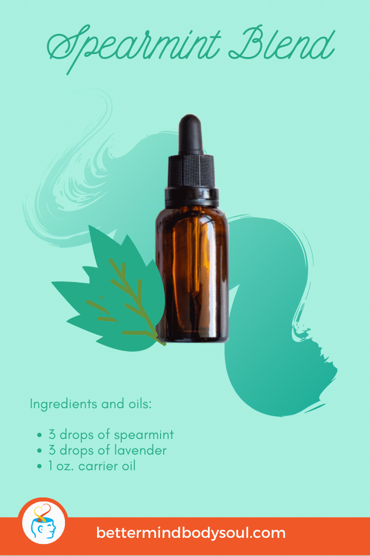 Spearmint Blend Ingredients and oils