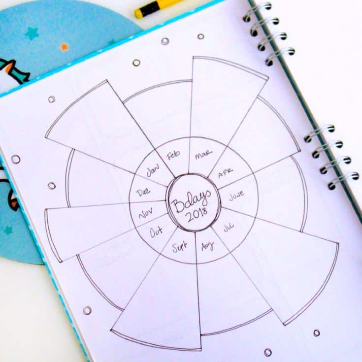 pie chart birthday tracker